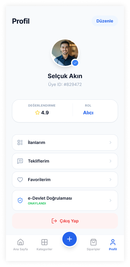 Güçlü profil